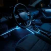 Kit led fibre optique rgb 3m